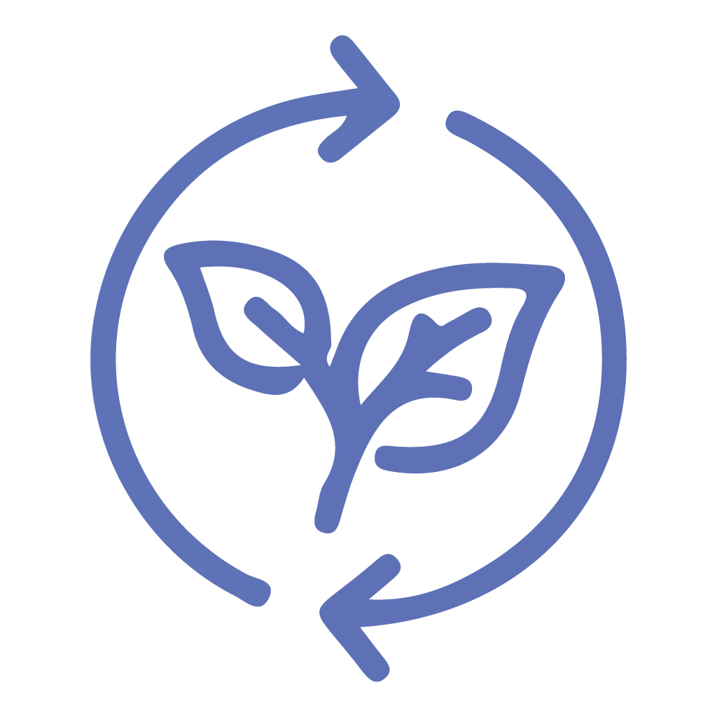 Sustainability & Climate